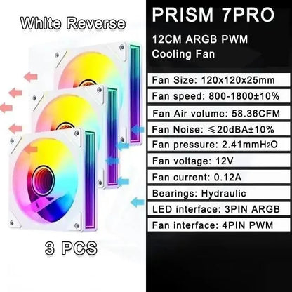 S3d690491844f4da5a9702ecf3dab0586B