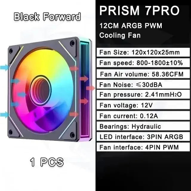 S4527d964c7cb460ab2df7f9dd815aaf0R