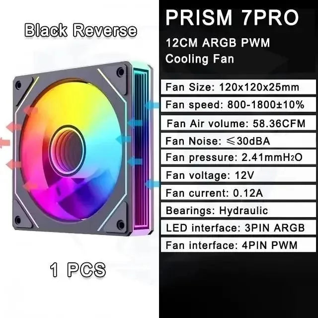 Sd1858d5960314faab8360aa22d147d2ea