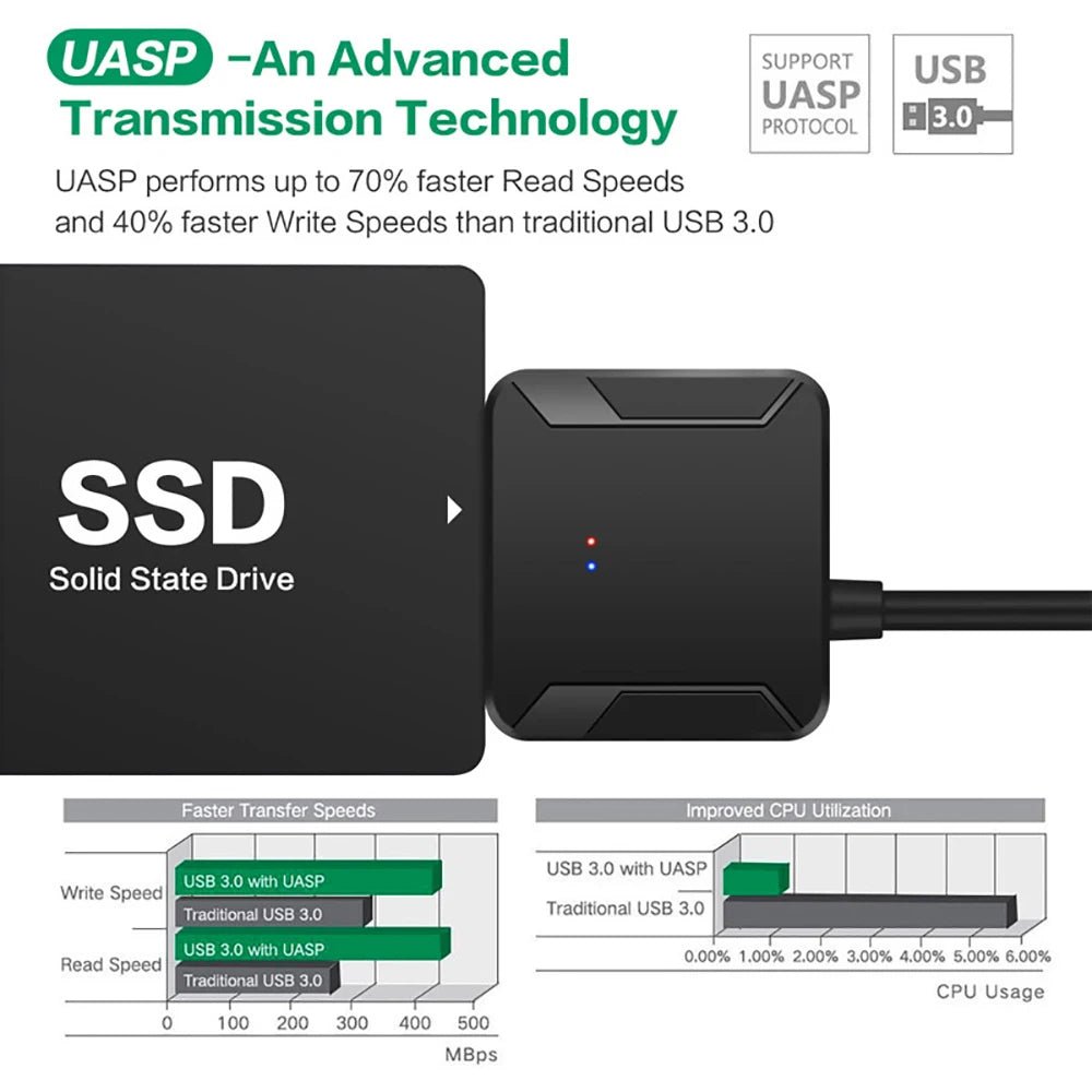 Sfe1662d92bfb4d3aa92cf61744f96213u